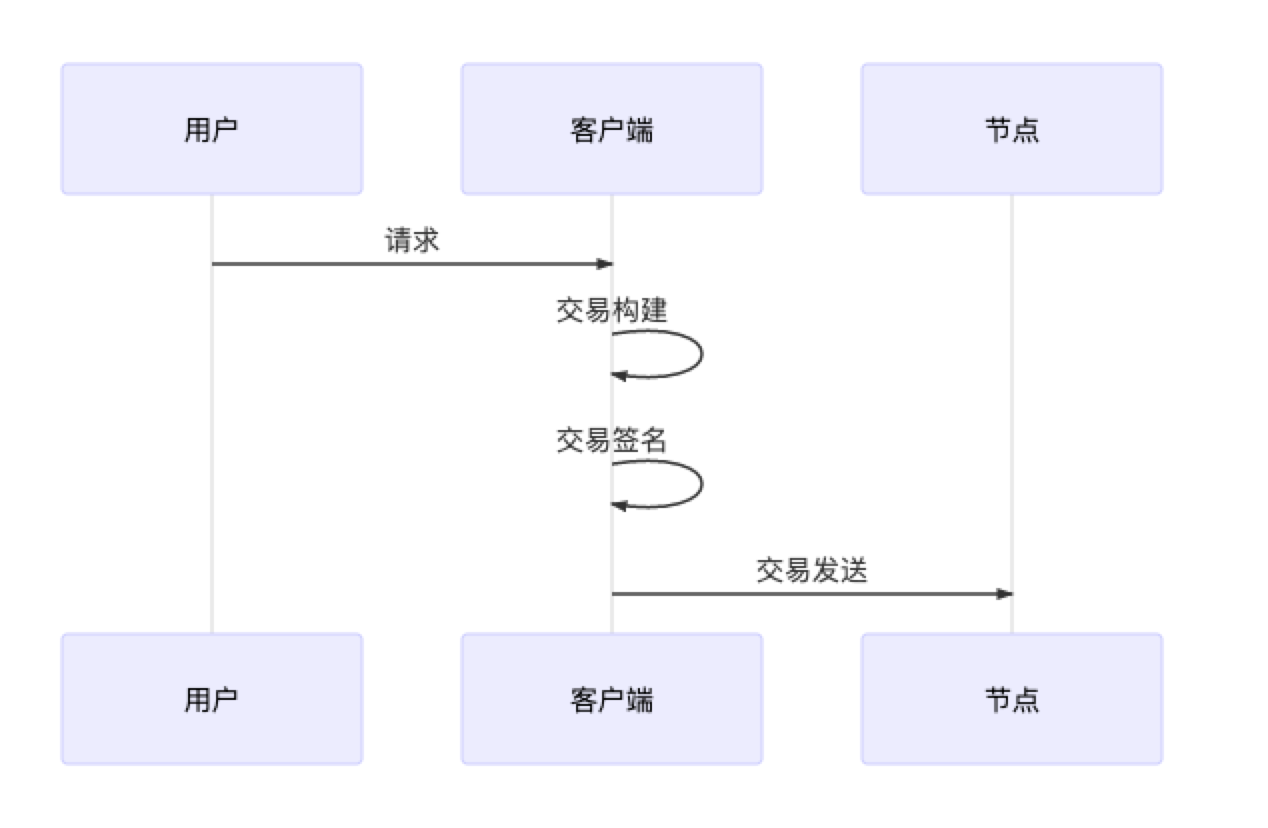 ../../_images/IMG_51891.PNG
