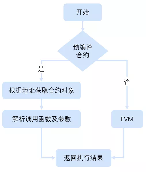 ../../_images/IMG_54311.PNG