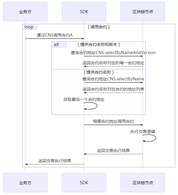 ../../../../_images/IMG_5498.PNG