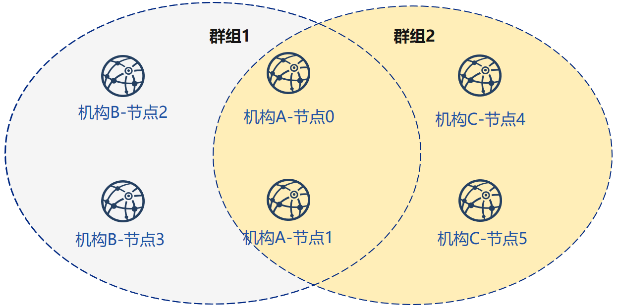 ../../_images/tutorial_step_2.png